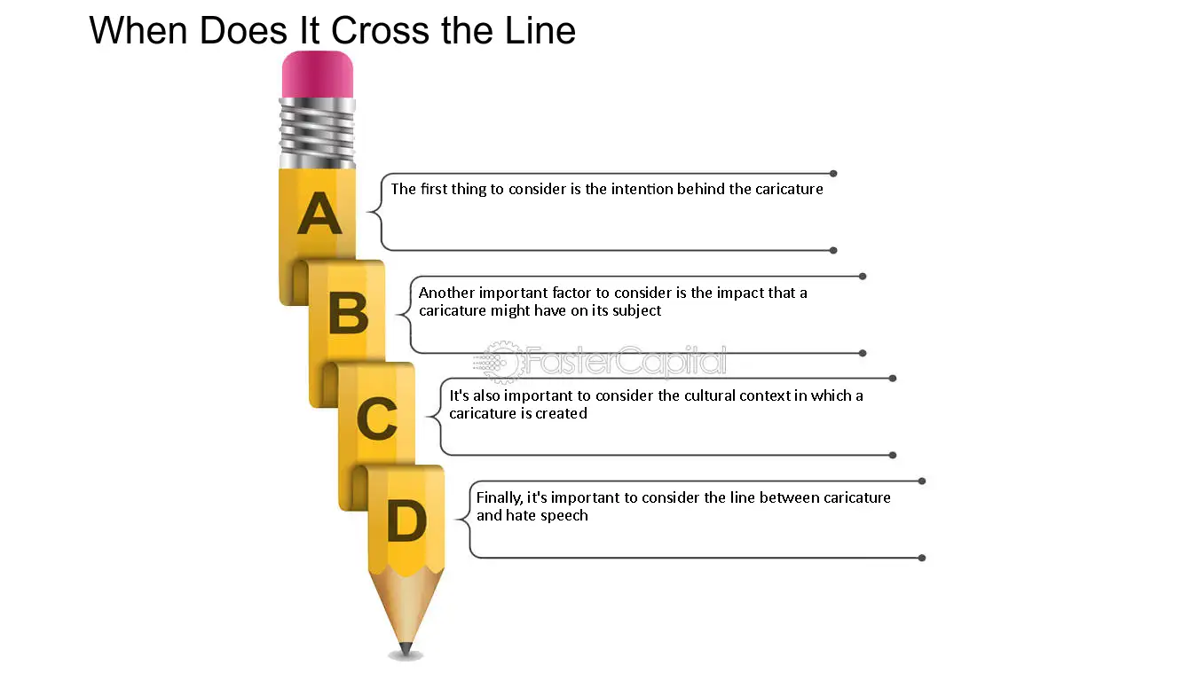 Crossing the Line: When Does Satire Become Offensive?