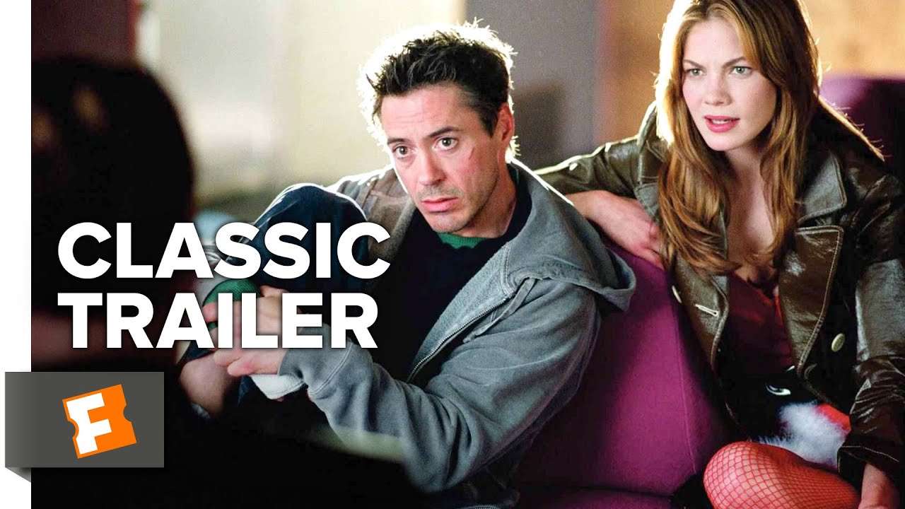 Kiss Kiss Bang Bang (2005)